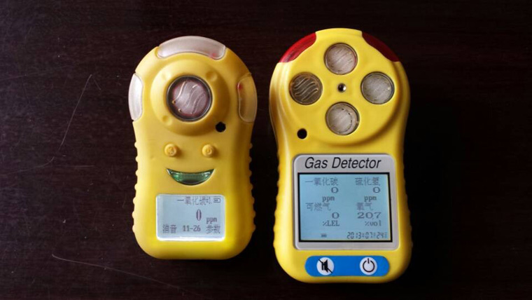 Gas Detector of China Coal Group Send to American