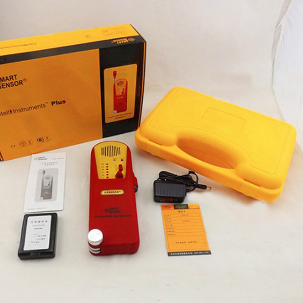 Classification Of Portable Gas Detectors