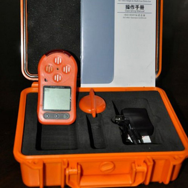 Gas Detector Application Field