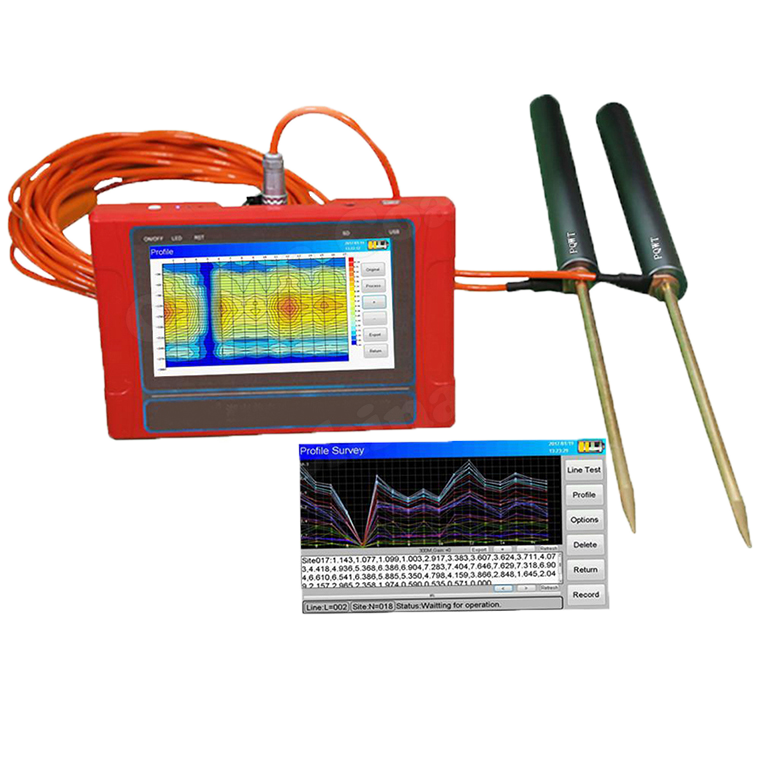 Panel Description Of Water Detector