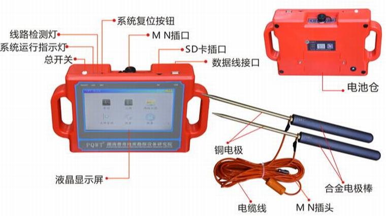 Analysis Of The Advantage Of Underground Water Detector Drilling Wells