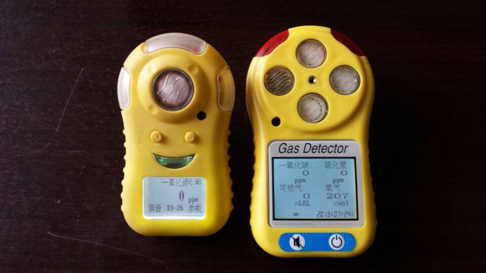 How Is The Gas Detector Classified
