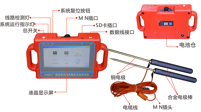 How To Find Underground Water By Drilling Water Detector